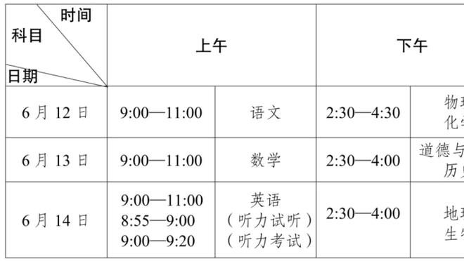 冲击力十足！凯尔登-约翰逊16中8砍下21分10篮板3助攻